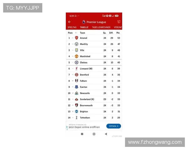 五大联赛球队争冠形势分析：英超西甲意甲德甲法甲赛季最新动态与展望